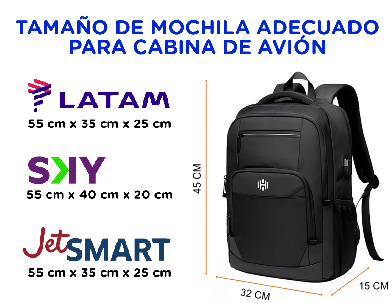 Mochila Viaje (Cabina Avión) 22L. Resistente al Agua. Negro