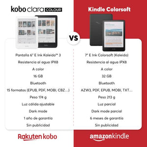 Lector de Libros Electrónicos Kobo Clara Colour HD 6" Waterproof 16 GB