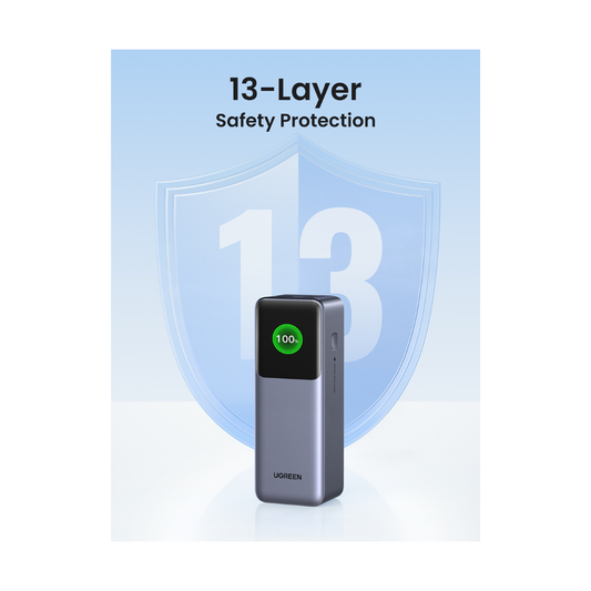 Power Bank UGREEN 25.000mAh 200W Carga Rápida