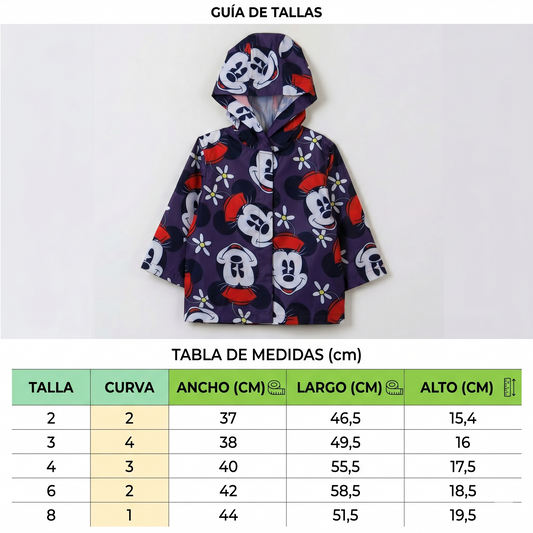 Impermeable Infantil Gris Cara Minnie