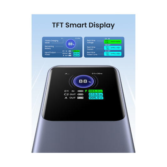 Power Bank UGREEN 25.000mAh 200W Carga Rápida