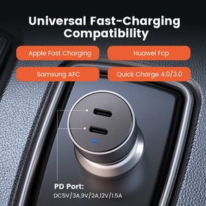 Cargador Para Automovil Ugreen 40W Doble Usb-C — infografía de características