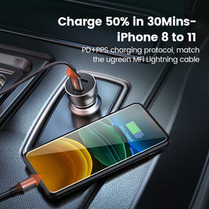Cargador Para Automovil Ugreen 40W Doble Usb-C — infografía de características