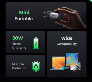 Cargador De Pared Gan Ugreen Nexode Mini 30W — infografía de características