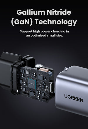 Cargador De Pared Gan Ugreen Nexode Mini 30W — infografía de características