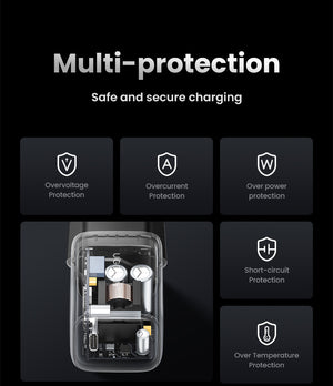 Cargador De Pared Gan Ugreen Nexode Mini 30W — infografía de características