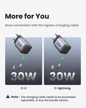Cargador De Pared Gan Ugreen Nexode Mini 30W — infografía de características