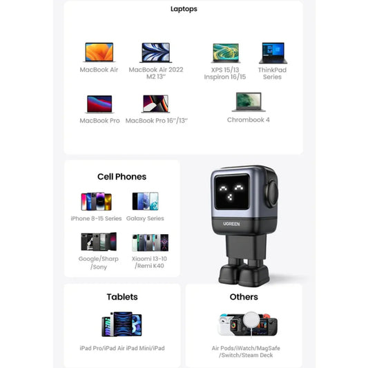 Cargador Robot Gan Ugreen Nexode 65W (Gris)