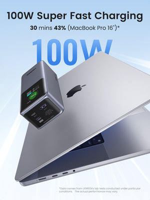 Power Bank Ugreen 20000Mah 130W 3 Puertos — infografía de características