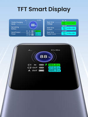 Power Bank Ugreen 20000Mah 130W 3 Puertos — infografía de características
