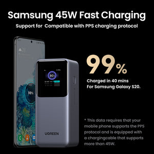 Power Bank Ugreen 20000Mah 130W 3 Puertos — infografía de características
