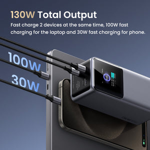 Power Bank Ugreen 20000Mah 130W 3 Puertos — infografía de características