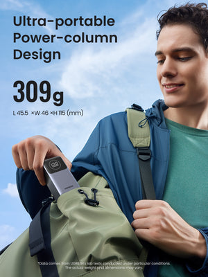 Mega PowerBank Ugreen 100W  12.000Mah. Para Notebooks, Tablets y Smartphones — infografía de características