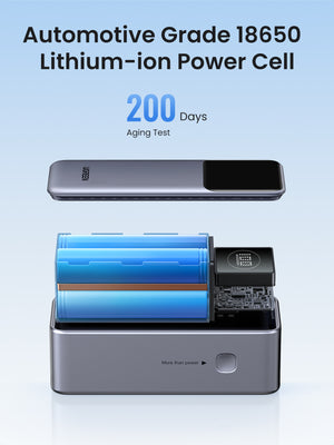 Mega PowerBank Ugreen 100W  12.000Mah. Para Notebooks, Tablets y Smartphones — infografía de características