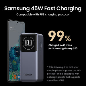 Mega PowerBank Ugreen 100W  12.000Mah. Para Notebooks, Tablets y Smartphones — infografía de características