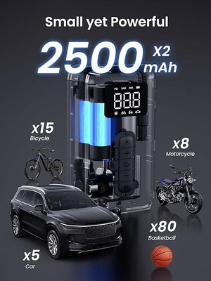 Inflador Portátil Ugreen 150Psi Recargable — infografía de características