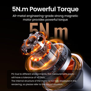 Destornillador Eléctrico Ugreen 5N·M Inalámbrico — infografía de características