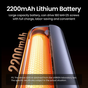 Destornillador Eléctrico Ugreen 5N·M Inalámbrico — infografía de características