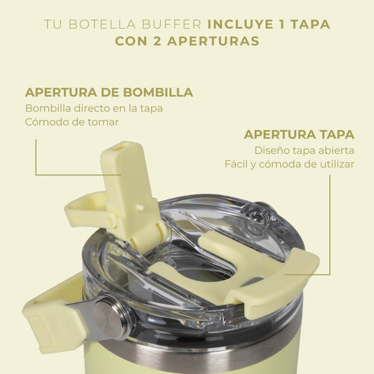 Vaso Tumbler Mug Buffer 500ml Cusco Acero Inoxidable Térmico, Lemon