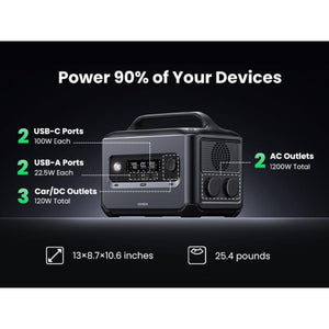 Energía Portátil UGREEN GS1200 1024Wh Con Carga Solar Hasta 400W