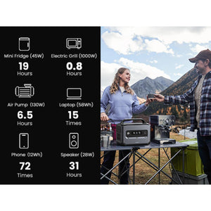 Energía Portátil UGREEN GS1200 1024Wh Con Carga Solar Hasta 400W