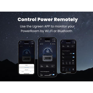 Energía Portátil UGREEN GS1200 1024Wh Con Carga Solar Hasta 400W