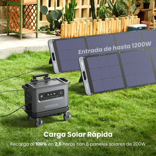 Energía Portátil UGREEN GS2200 2048Wh Con Carga Solar Hasta 1200W