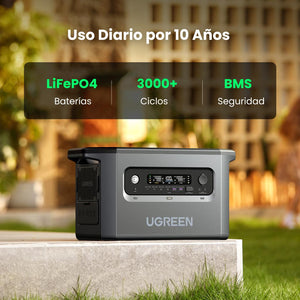 Energía Portátil UGREEN GS2200 2048Wh Con Carga Solar Hasta 1200W