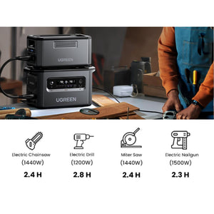 Batería De Expansión UGREEN EB2000-15617 2048Wh Para GS2200