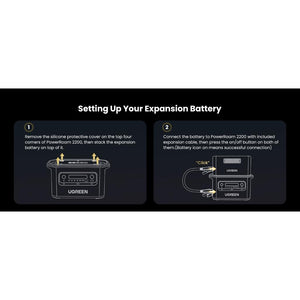 Batería De Expansión UGREEN EB2000-15617 2048Wh Para GS2200