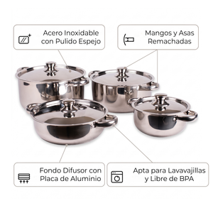 Batería De Cocina Málaga 8 Piezas Con Tapa Acero Doral