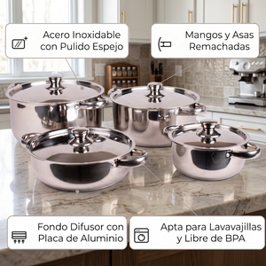 Batería De Cocina Málaga 8 Piezas Con Tapa Acero Doral
