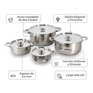 Batería De Cocina 8 piezas 460-8SS Wens