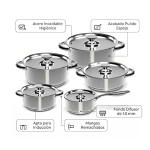 Batería De Cocina 10 piezas 480-10SS Wens