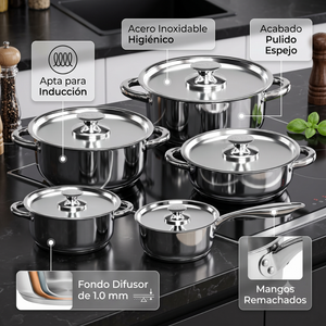Batería De Cocina 10 piezas 480-10SS Wens