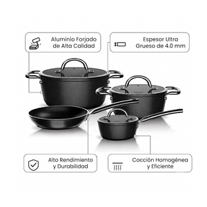 Batería De Cocina 7 Piezas Black Wens