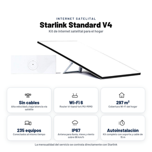 Atributos destacados del kit