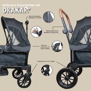 Coche y Carro de Paseo Doble Wagon Drakar Negro Bebesit