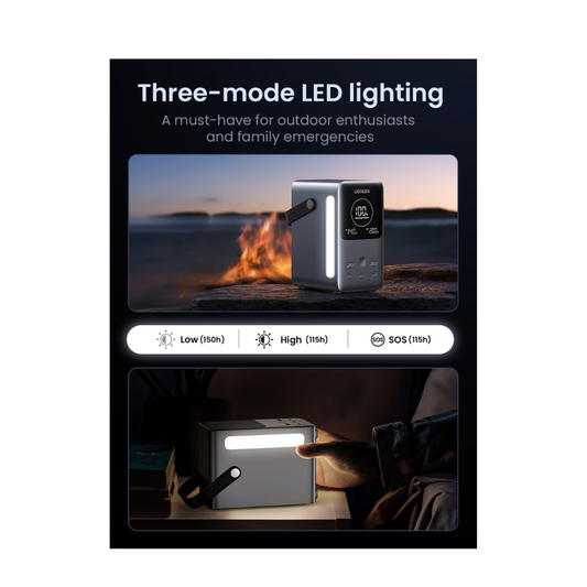 Power Bank 48.000mAh 300W Carga Rápida PD3.1 UGREEN