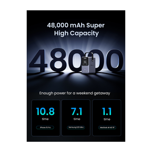 Power Bank 48.000mAh 300W Carga Rápida PD3.1 UGREEN