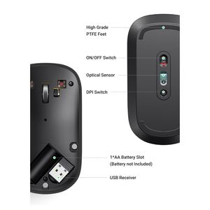 Mouse Inalambrico Ultra-Slim Gris Oscuro UGREEN MU001