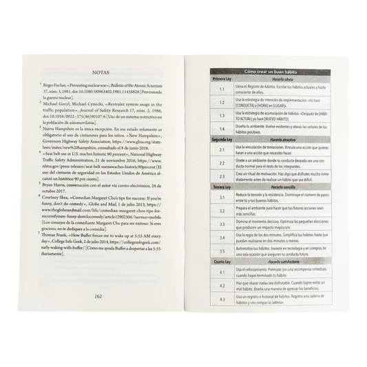 Hábitos Atómicos - Formato de Bolsillo