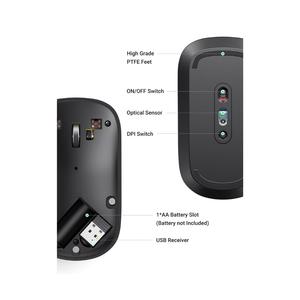 Mouse Inalambrico Ultra-Slim Gris Claro UGREEN MU001