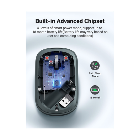 Mouse Inalambrico Ultra-Slim Verde Claro UGREEN MU001