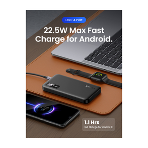 Batería Portátil 10.000mAh Carga Rápida PD20W UGREEN PB311