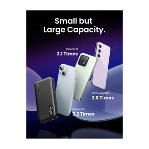 Batería Portátil 10.000mAh Carga Rápida PD20W UGREEN PB311