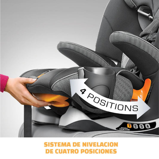 Butaca Myfit Fathom