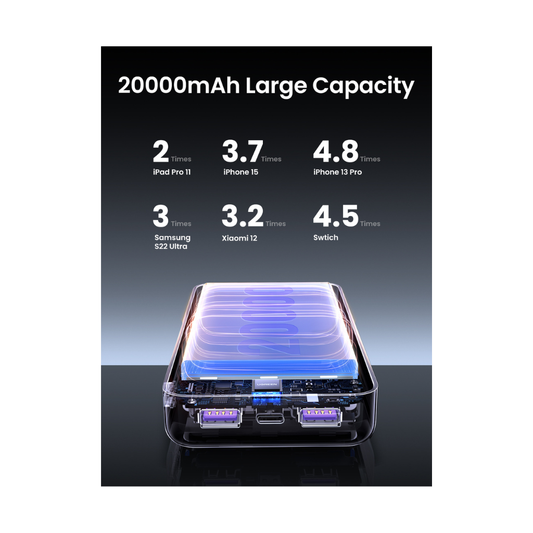 Bateria Portatil 20.000mAh PD 20W 1USB-C+1USB-A UGREEN PB312