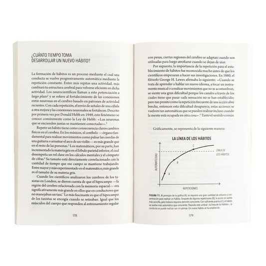 Hábitos Atómicos - Formato de Bolsillo