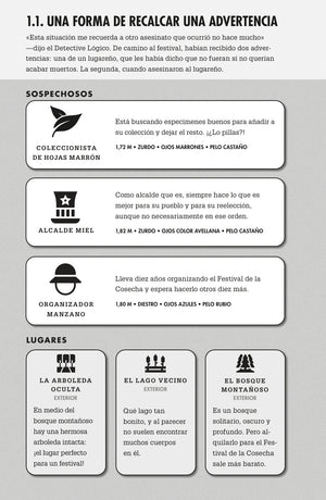 Murdle: el Caso de las Siete Calaveras - G.T. Karber